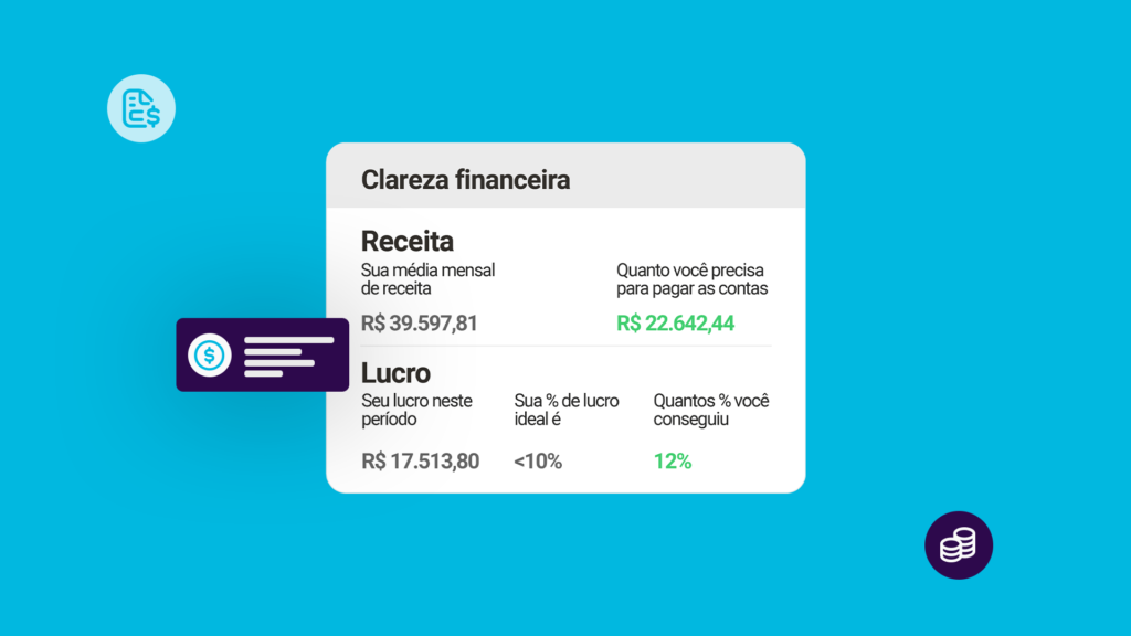 Para que serve o ponto de equilíbrio financeiro de uma empresa 2 Sua empresa da lucro Conheca o painel da clareza financeira