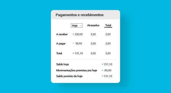 Educação Financeira para Empresários: Decisões Mais Inteligentes 2 Pagamentos e recebimentos