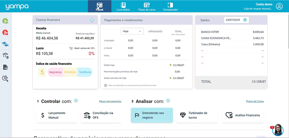 Gif Turbinador de Lucros Caminho
